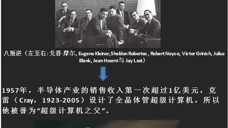 功率器件工作原理：揭秘半导体世界的强大心脏