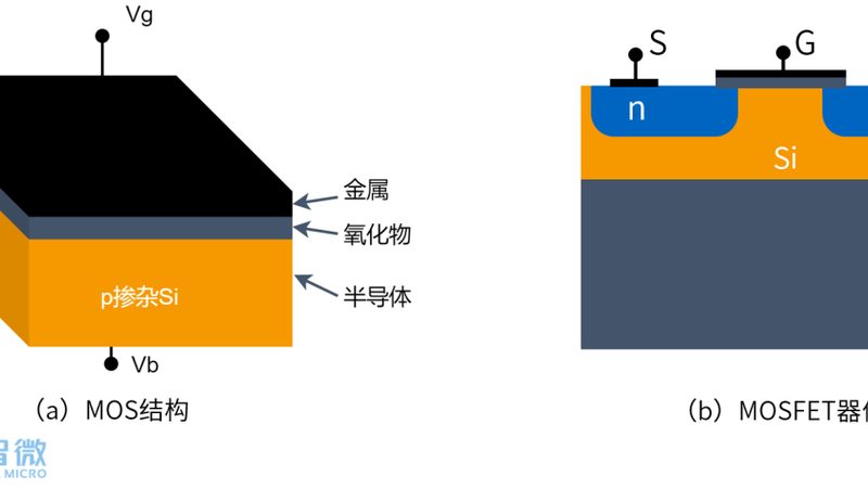 国产碳化硅设备，如何选择优质厂家？**