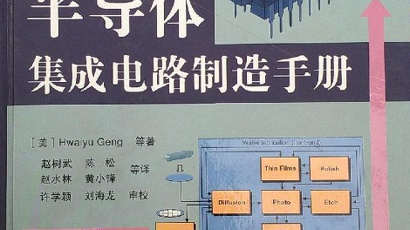 车规级MCU芯片型号解析：揭秘型号背后的技术内涵